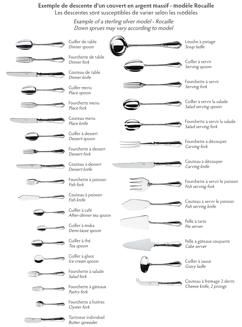 Cuiller table en argent massif et dorure - Ercuis
