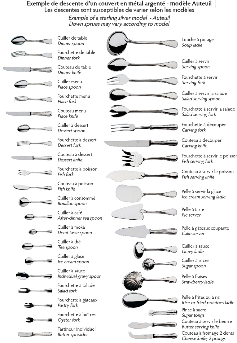 Fourchette à poisson en métal argenté et dorure - Ercuis
