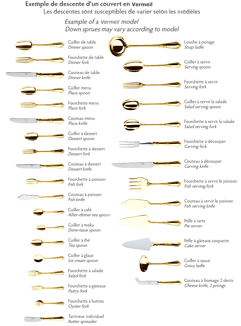 Pelle à gâteaux coupante en argent massif doré (vermeil) - Ercuis