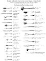 Cuiller table en argent massif et dorure - Ercuis