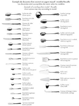 Cuiller table en argent massif et dorure - Ercuis